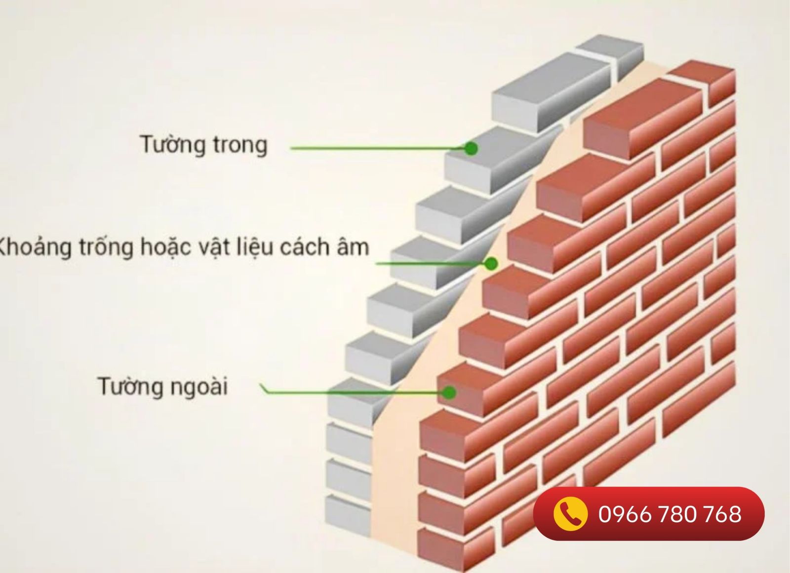 thi công cách âm tường